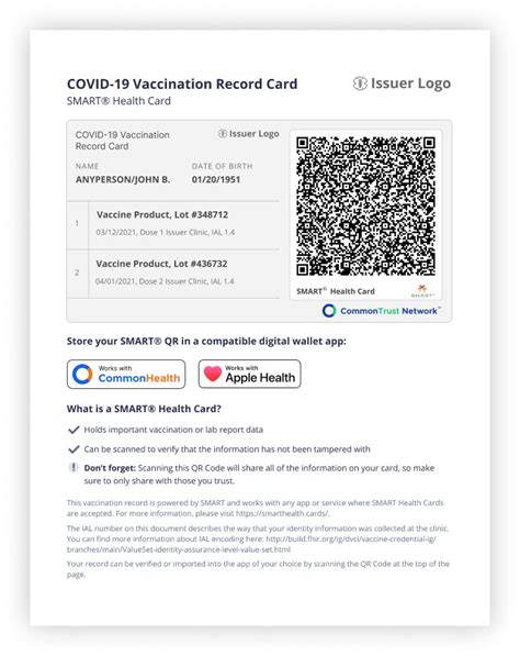 smart card code|SMART Health Cards — CommonHealth.